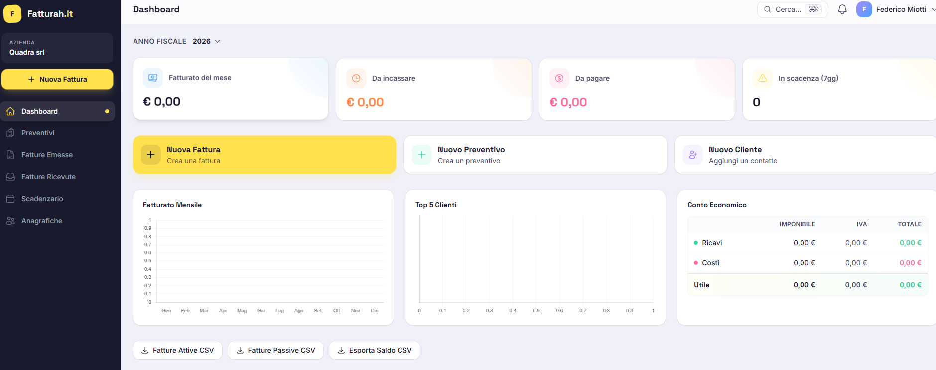 Dashboard Fatturah.it: cosa è incluso nel piano gratuito